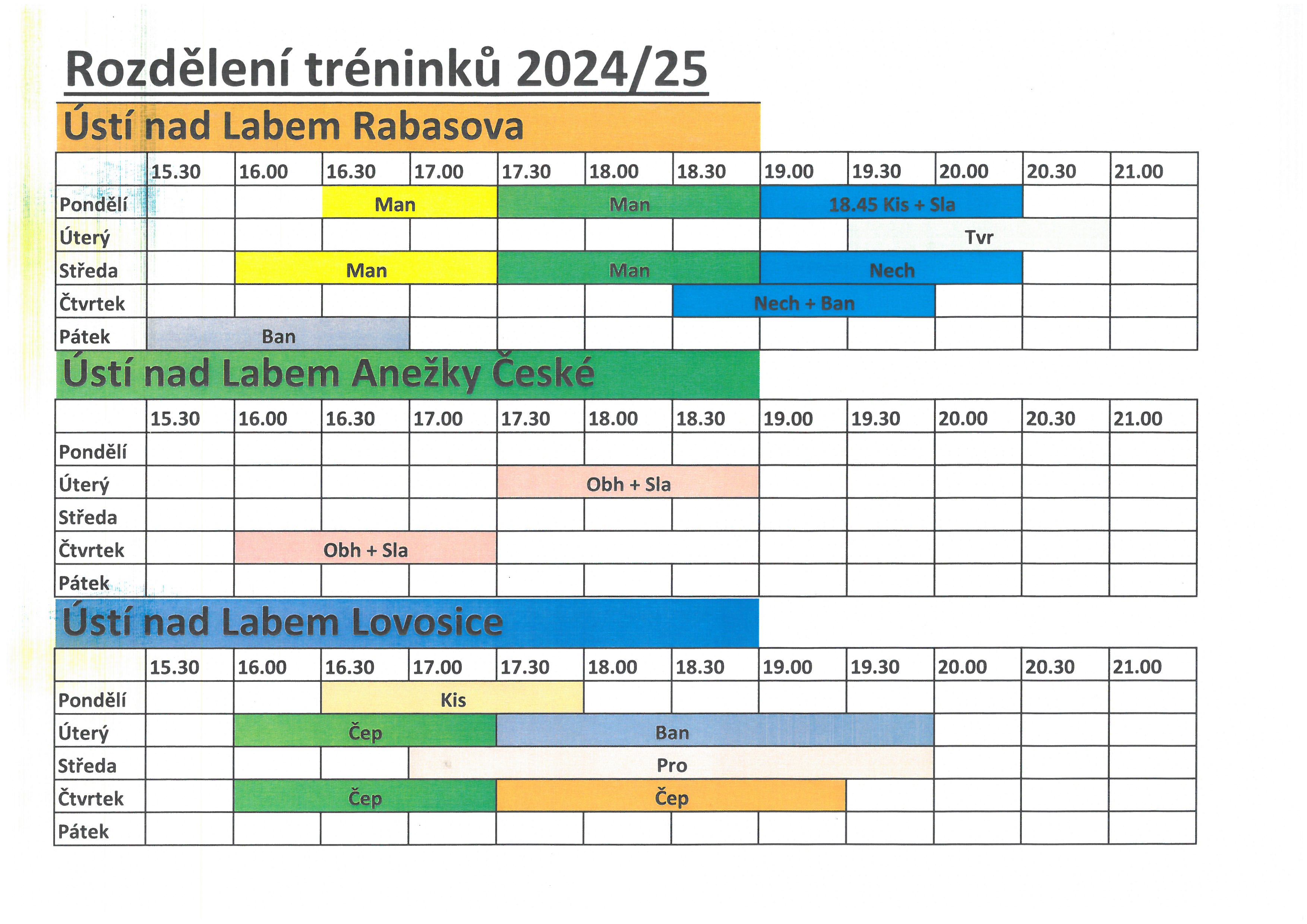 Rozvrh tréninků 2024/2025