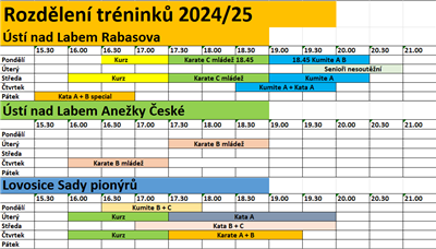 Rozvrh tréninků 2024/2025